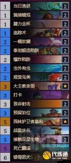 炉石传说DK猎深度思路研讨，狂野模式下猎人卡组构筑的新策略探索