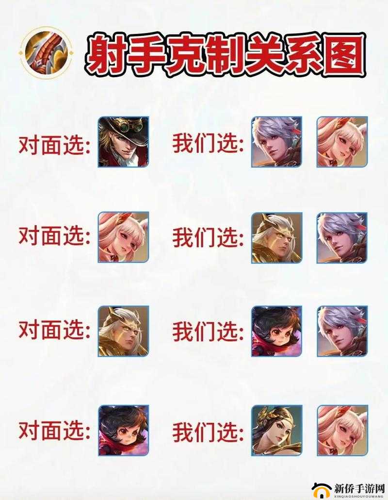 王者荣耀深度剖析，掌握射手位置策略与技巧，揭秘制胜之道