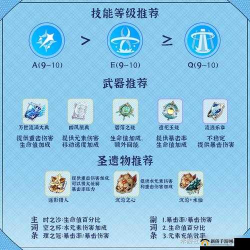 手游碎片，解析游戏中的核心元素及其高效获取策略与技巧
