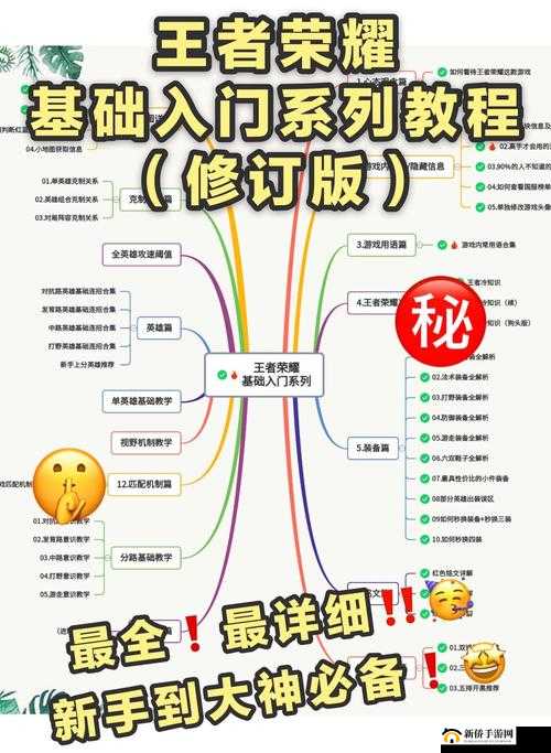 王者荣耀玩家必看，全面解析快速升级至30级的实战攻略