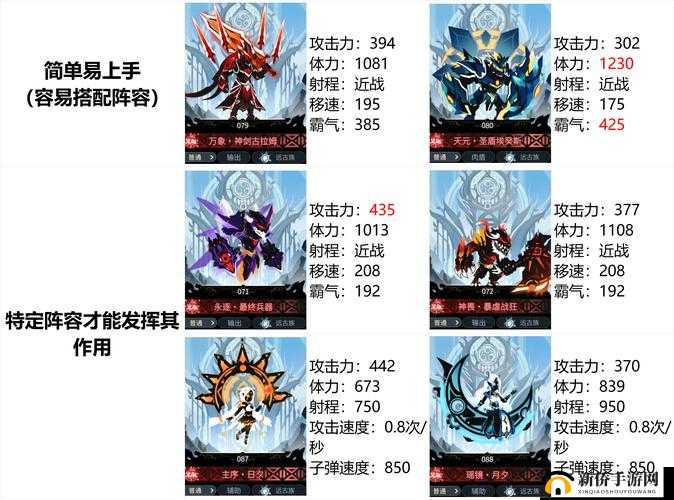 超进化物语顶尖玩家必备，全面解析最强阵容搭配推荐