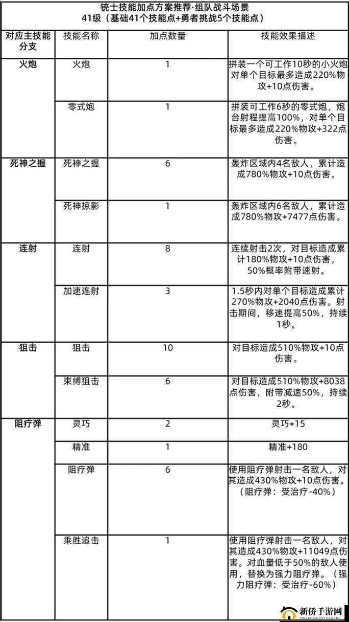 皇图2手游深度解析，封魔领副本玩法全攻略及高效资源管理策略