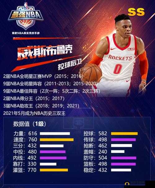 最强NBA手游深度解析，S级组织后卫克里斯·保罗详细图鉴
