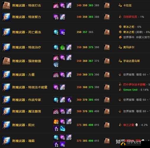 全职冒险家游戏中武器附魔机制与效果深度解析指南