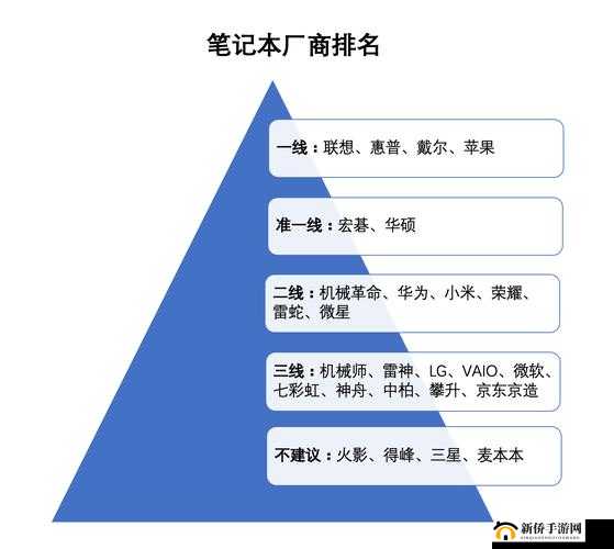 啊啊啊 不要啊一线二线的别样解读与探讨