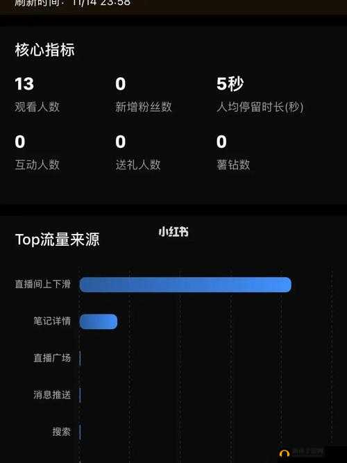 免费直播在线观看人数统计意义之重要性探析