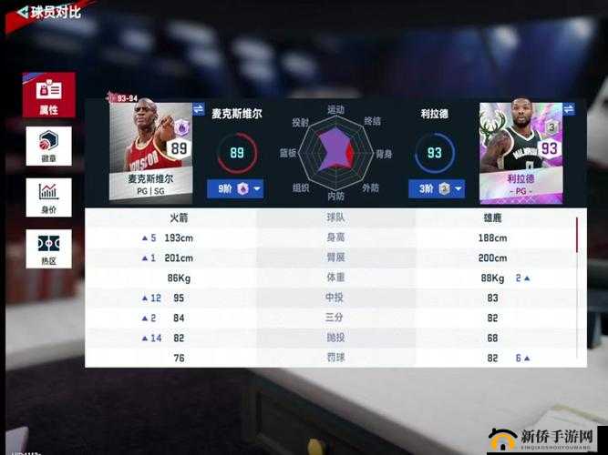 美职篮梦之队3深度解析，球员属性提升与进阶系统的全面探索