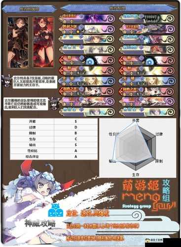 神代梦华谭深度解析，新手向卡组构建策略与全面玩法攻略