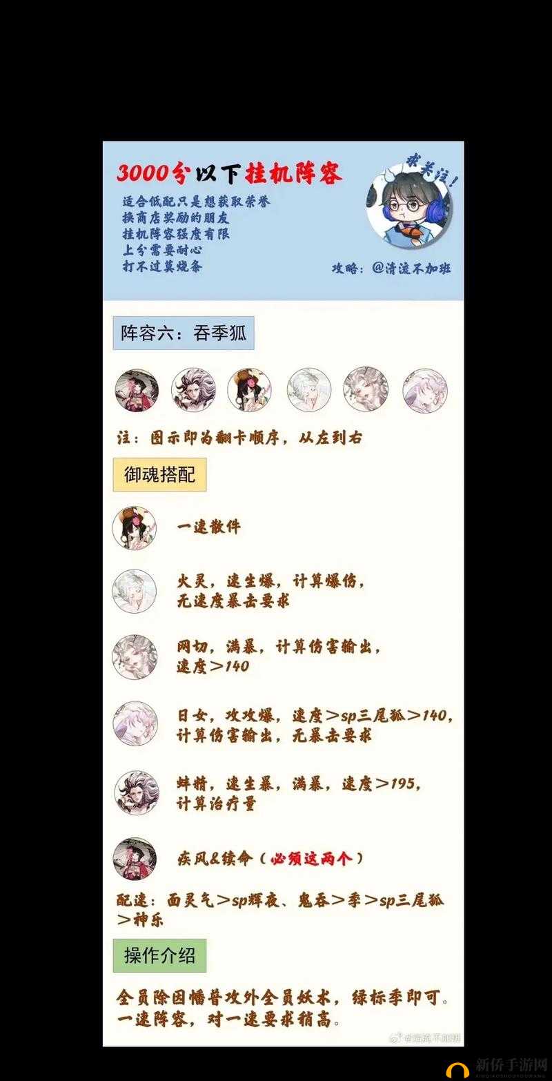 阴阳师8月PVP斗技场常用式神综合性能与策略评价分析