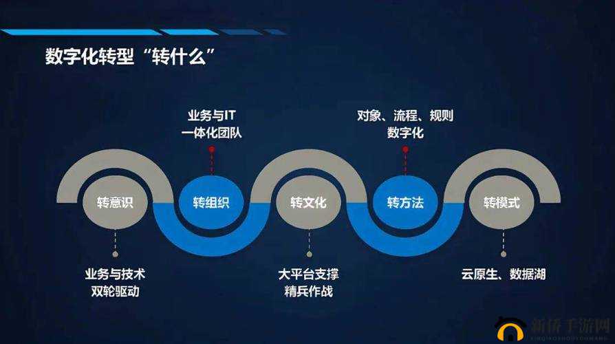 成免费 crm85171 助力企业数字化转型