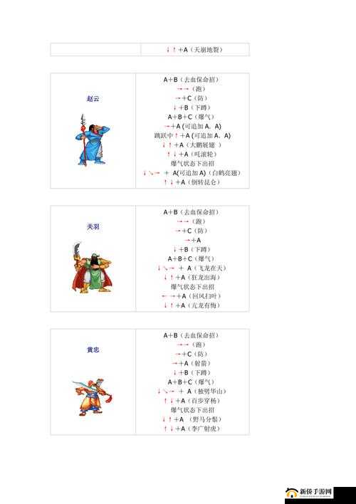 三国战纪群雄逐鹿深度解析，武将关羽的技能、属性与战斗策略
