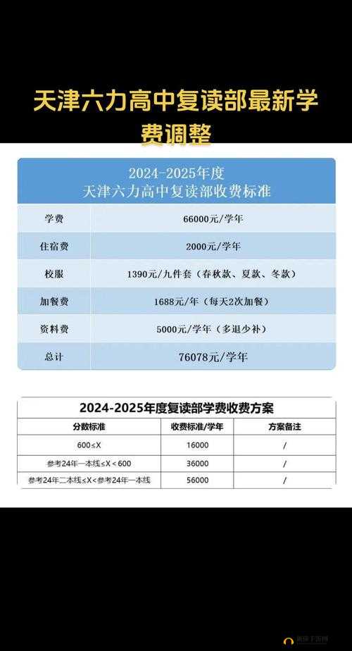 高三复读老妈陪读租收费标准：具体明细及相关说明