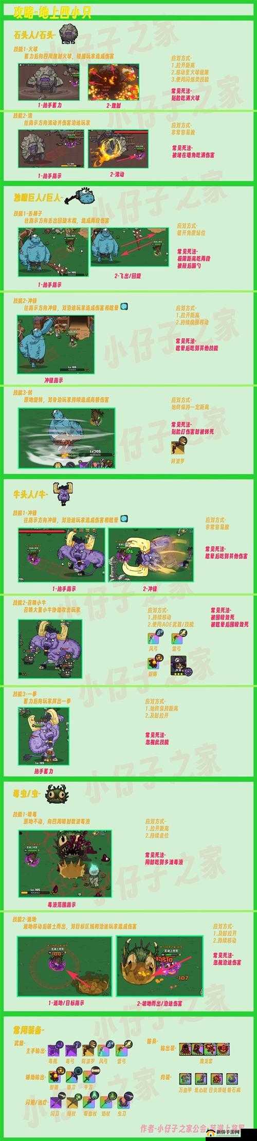 暮色森林探险之旅，BOSS挑战全面解析与实战攻略