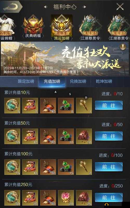 乱世王者新区金币高效利用策略，掌握合理分配金币花费的艺术