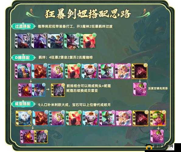 英雄无敌战争纪元深度解析，打造另类狂暴军团阵容策略指南