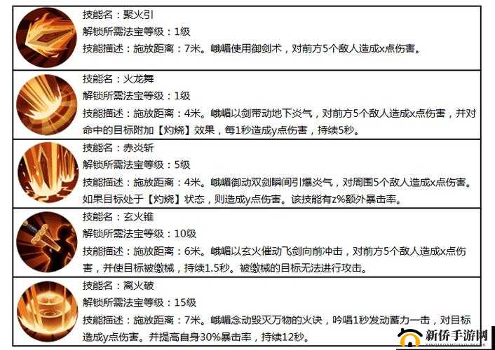 蜀门手游深度解析，副法宝搭配秘诀助你战斗更加轻松自如