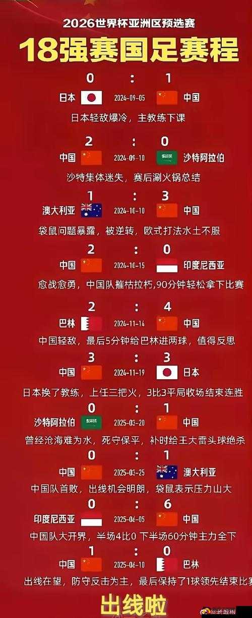 足球梦想照进现实，以关键词为核心策略，精心构建顶级豪门球队的宏伟蓝图