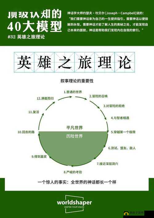 矿星之争，一场策略与英雄并重，展现竞技风采的星际之旅