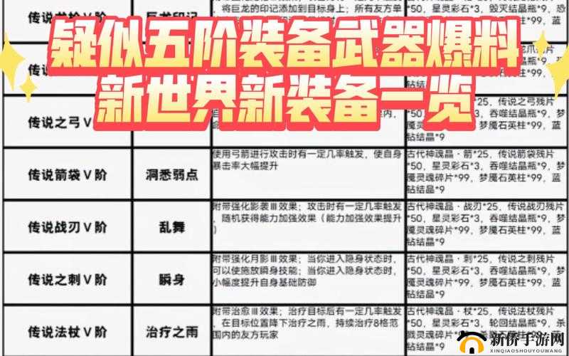 全面解析，奶块游戏必备技巧与攻略汇总一览表