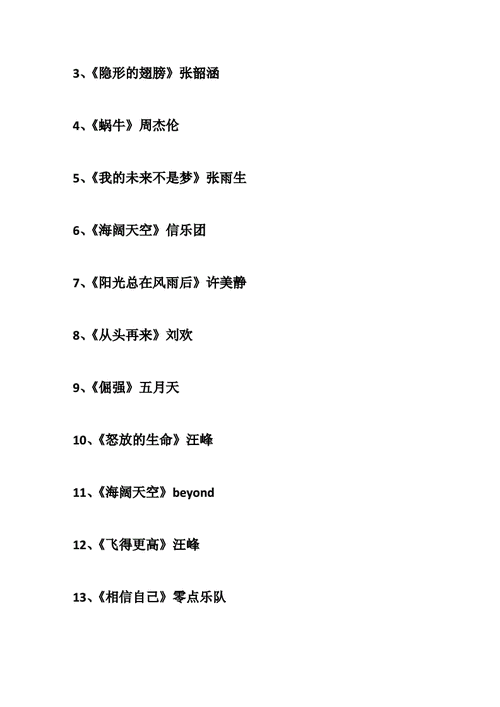 日本哥里有鲁啦啦的歌吗：探寻其独特的音乐魅力