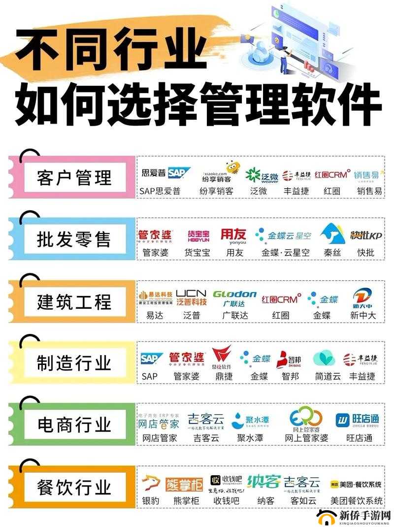 成免费 CRM 软件排名：深度剖析各款软件的优劣之处