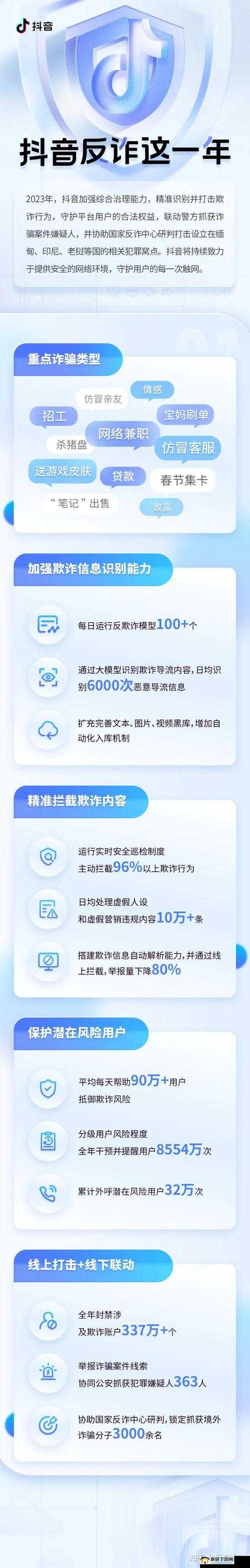 像抖音一样刷黄的短视频软件：不良内容泛滥需警惕