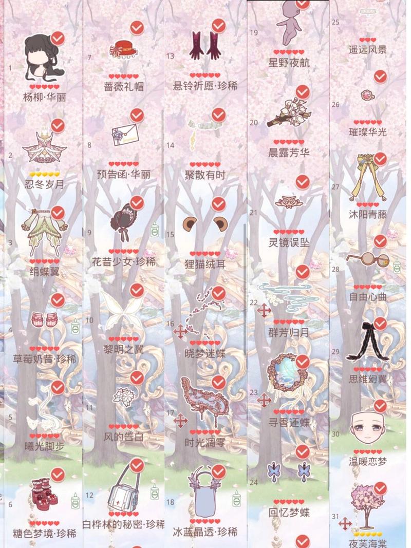 奇迹暖暖夏日大作战，时尚搭配攻略与推荐，打造清凉魅力造型