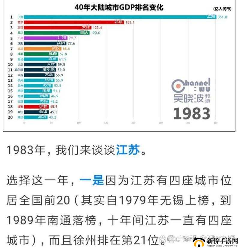 精品一区、二线、三线的区别究竟在哪
