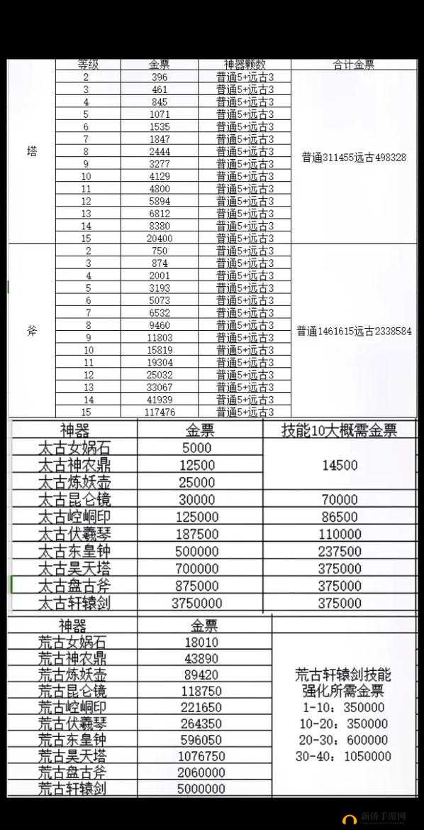 轩辕传奇手游幻弓职业高效输出宝石搭配策略推荐指南