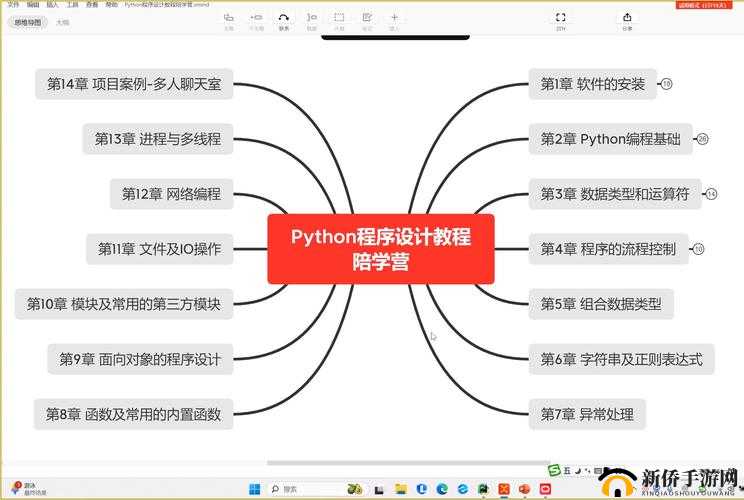 python1819 相关内容介绍及应用场景分析