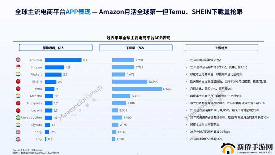 2024amazon 欧洲站大量招募女主播：加入我们共赴跨境直播新征程