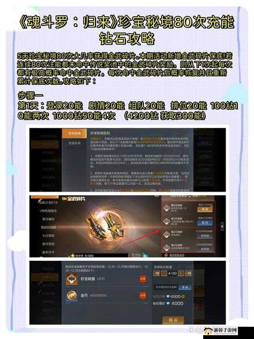 魂斗罗归来游戏指南，全面解析防具与防具碎片的高效获取策略