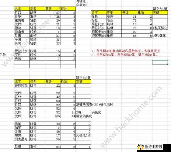 碧蓝航线深度解析，战力计算全攻略与资源管理优化策略
