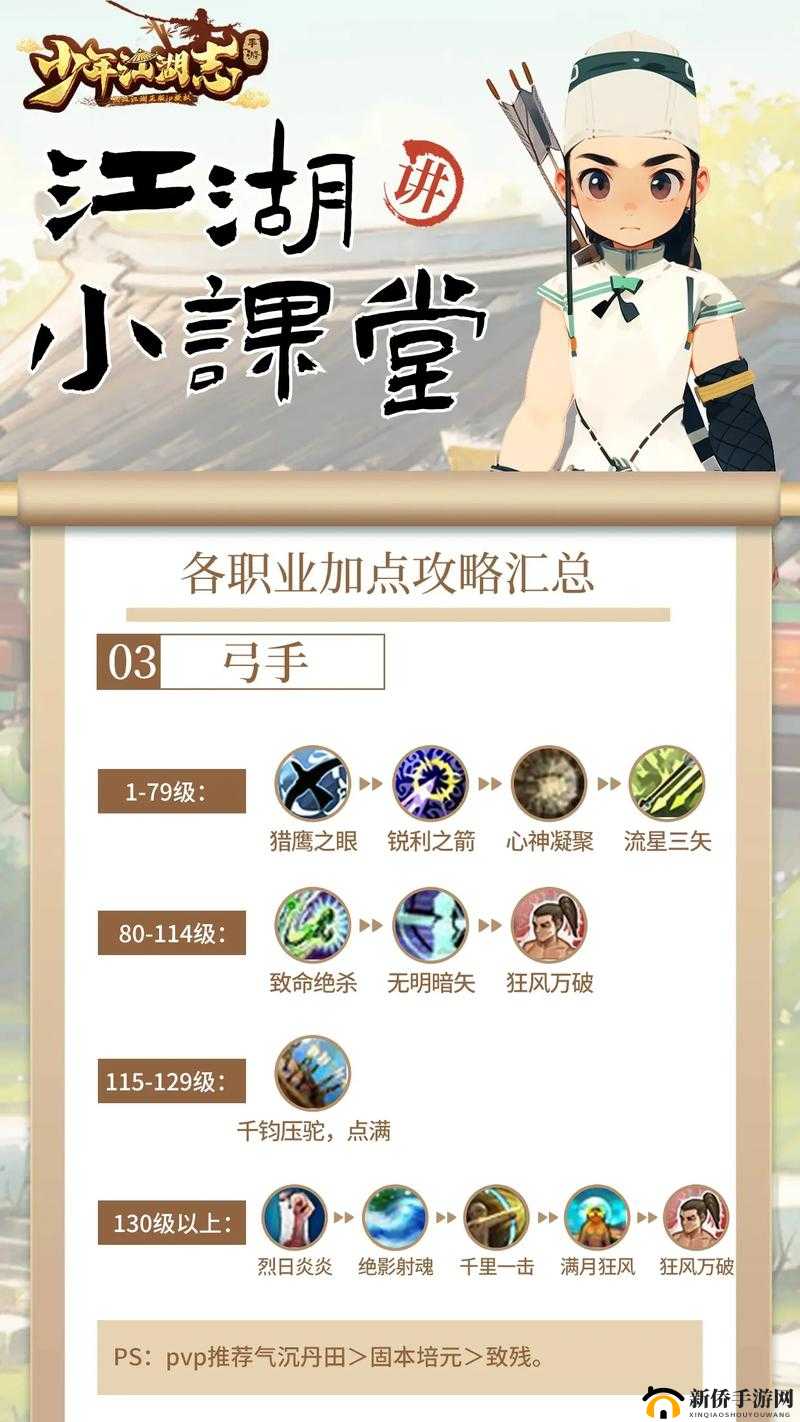 少年江湖志试炼系统全攻略，玩法详解与高效资源管理策略指南