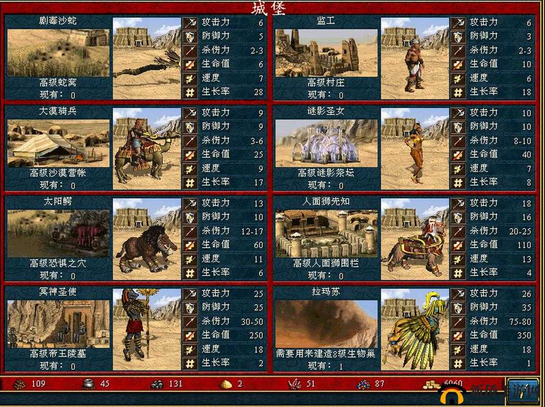 英雄无敌战争纪元深度解析，城堡兵团点评、初始兵种培养策略与资源管理艺术