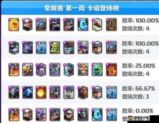 皇室战争中房子墓园消耗流卡组的战术特点与深度实战解析