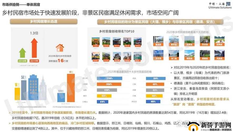 18一19gay 群体的生活现状与未来发展探讨