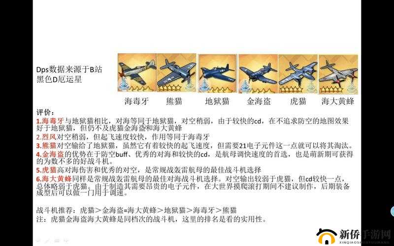 碧蓝航线，战斗机、轰炸机与鱼雷机伤害及舰载机选择分析