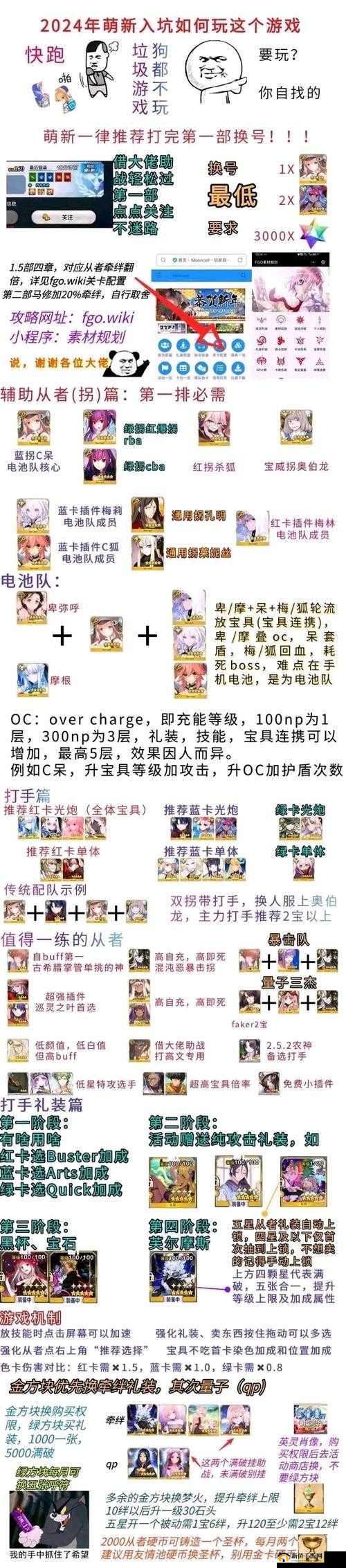 命运冠位指定FGO美服本周Master任务详细翻译及内容概览