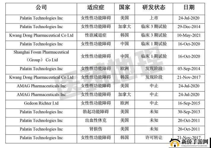 欧美一线产区二线产区分布还未申请专利之相关情况分析与探讨