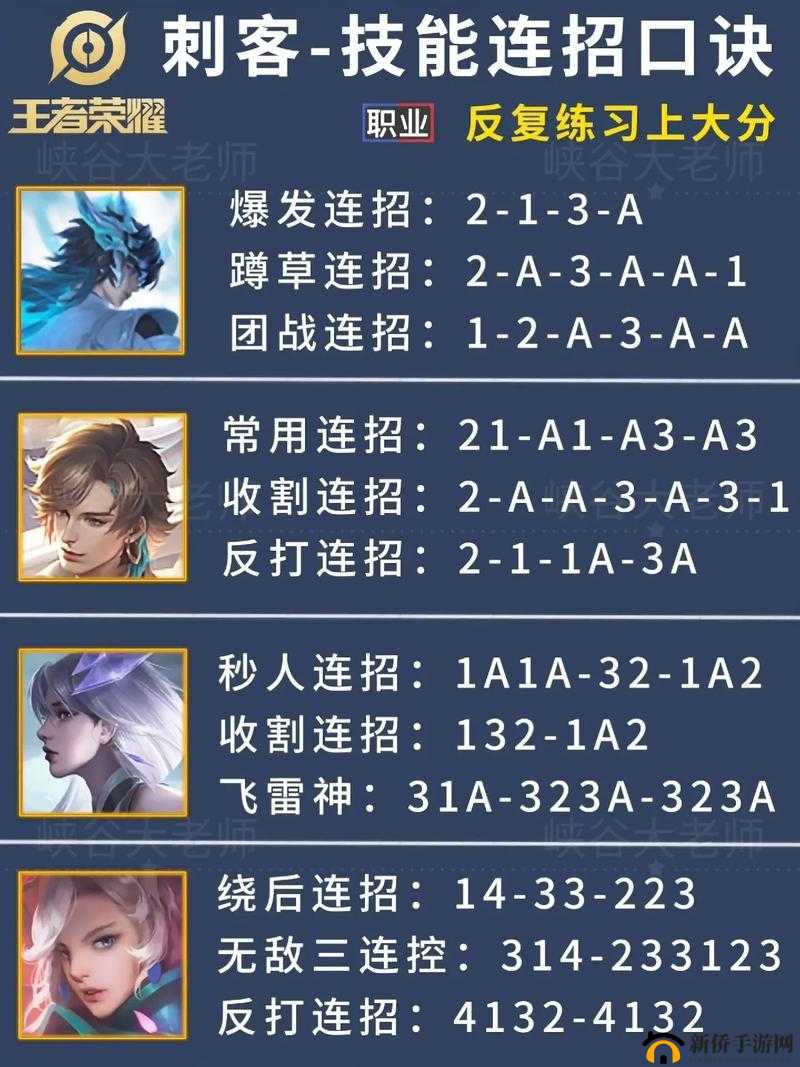 王者荣耀S8赛季高效上分策略，掌握五条必备技巧，助你稳定晋升王者段位