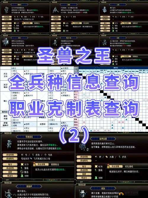 阿瓦隆之王深度剖析，全面解析各类兵种能力属性及特点