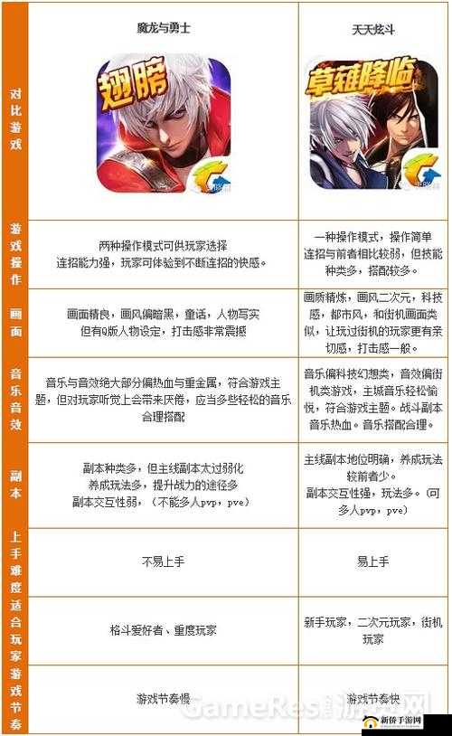 龙与勇士手游市场淘宝深度攻略，掌握资源管理艺术，解锁高效玩法技巧