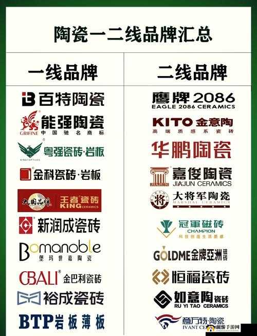 一线产品和二线产品的区别，为何引发大众共鸣？