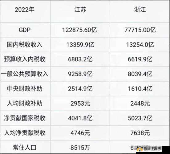 国产精品与国品的一二三产区区别解析及特点探讨