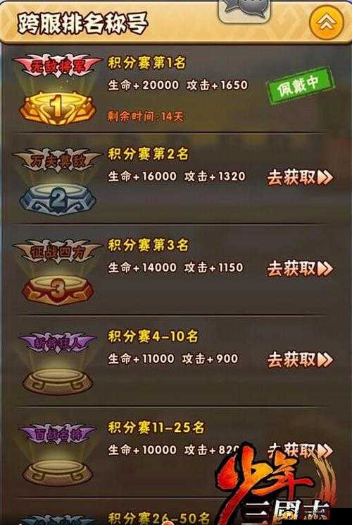 深度解析鬼武三国志中的称号系统功能及其丰富玩法指南