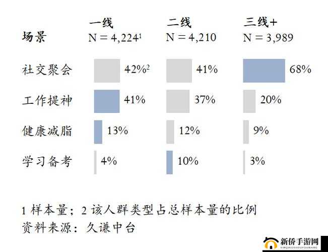 一线产品和二线产品的区别：品质工艺市场定位解析