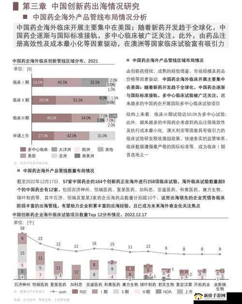 深度开发1v6笔趣阁TXT 下载：相关资源整合与拓展分析