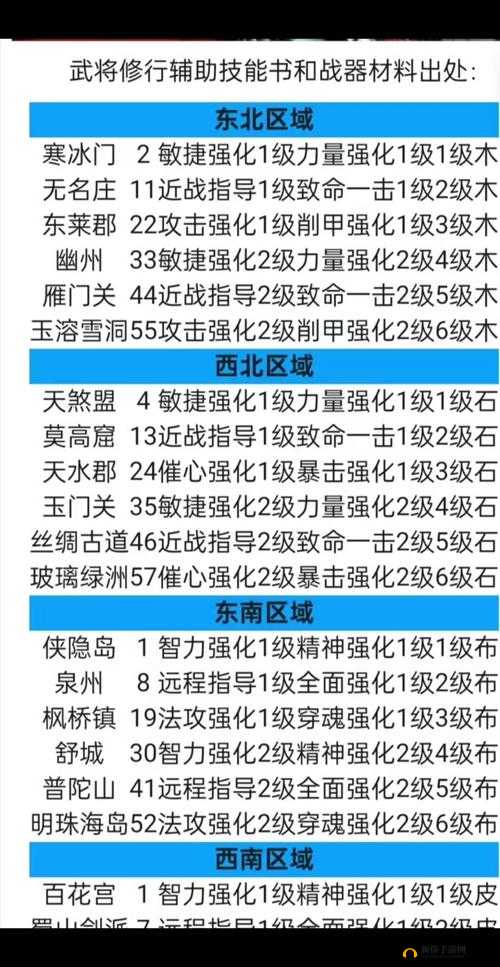 大唐无双手游，全面解析武将获取途径与玩法，揭秘资源管理的高效艺术