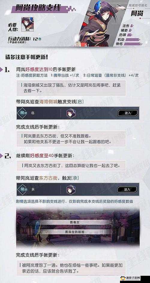 永远的7日之都，阿岚支线完成技巧图解对资源管理的重要性及高效实战应用策略